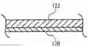 Fig. 01 - Medical devices