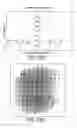 Fig. 30 - Method for determining and correcting vision