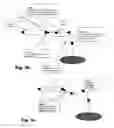 Fig. 08 - Method and device for controlling robot