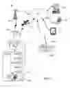 Fig. 02 - Method of vehicle component control
