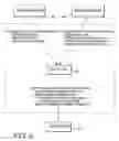Fig. 04 - WDP setup determination method
