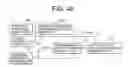 Fig. 49 - Motor vehicle state detecting system