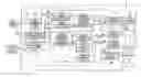 Fig. 01 - Power-assisted steering system