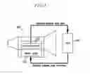 Fig. 02 - System and method for controlling an automatic transmission