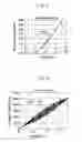 Fig. 05 - System and method for controlling an automatic transmission