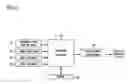 Fig. 02 - Upshift control system of automatic transmission and method thereof