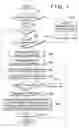 Fig. 02 - Deceleration control apparatus and method for a vehicle