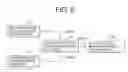 Fig. 07 - Motor vehicle state detecting system