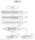 Fig. 10 - Motor vehicle state detecting system