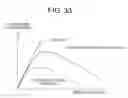 Fig. 34 - Motor vehicle state detecting system