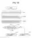 Fig. 40 - Motor vehicle state detecting system