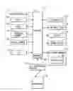 Fig. 01 - Electronic device and program for displaying map