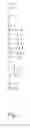 Fig. 02 - Method for displaying a hierarchically structure list and associated display unit