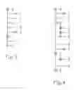Fig. 04 - Method for displaying a hierarchically structure list and associated display unit