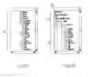 Fig. 20 - Method for displaying a hierarchically structure list and associated display unit
