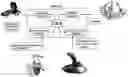 Fig. 01 - Real time control of hardware and software via communications network