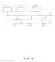 Fig. 05 - Data analyzer