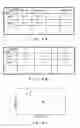 Fig. 07 - Data analyzer