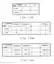 Fig. 14 - Data analyzer