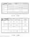 Fig. 15 - Data analyzer