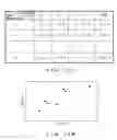 Fig. 16 - Data analyzer