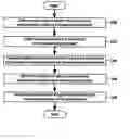 Fig. 01 - Method and apparatus for slope to threshold conversion for process state monitoring and endpoint detection
