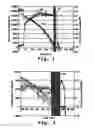 Fig. 02 - Method and apparatus for slope to threshold conversion for process state monitoring and endpoint detection