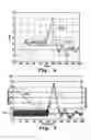 Fig. 06 - Method and apparatus for slope to threshold conversion for process state monitoring and endpoint detection