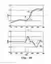Fig. 08 - Method and apparatus for slope to threshold conversion for process state monitoring and endpoint detection