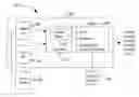 Fig. 01 - Method and apparatus for controlling a vehicle computer model