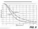 Fig. 09 - Methods for geomechanical fracture modeling