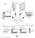 Fig. 02 - System and method for dynamically simulating devices at a computing device