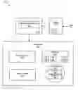 Fig. 01 - Apparatus, system, and method for modeling and analyzing a plurality of computing workloads