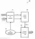 Fig. 01 - Language modelling for mixed language expressions
