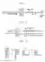 Fig. 02 - Method for constructing lexical tree for speech recognition
