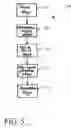 Fig. 06 - Use of avatar with event processing