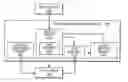 Fig. 01 - Speech-related event notification system