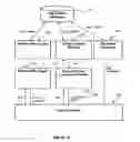 Fig. 04 - Automated speech-enabled application creation method and apparatus