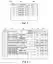 Fig. 06 - Method, program, and system of measuring the effect of investment in an IT system