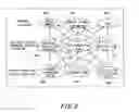 Fig. 07 - Method, program, and system of measuring the effect of investment in an IT system