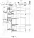Fig. 09 - Method, program, and system of measuring the effect of investment in an IT system