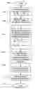 Fig. 01 - System and method for using medication and medical condition information in automated insurance underwriting