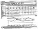 Fig. 01 - Medical information system