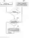 Fig. 01 - System and method for creating data links between diagnostic information and prescription infornation records