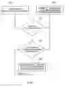 Fig. 02 - System and method for creating data links between diagnostic information and prescription infornation records