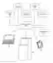 Fig. 01 - System and method to re-accommodate airline passengers on an individualized basis via a self-service device