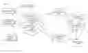 Fig. 01 - Real-time aggregation and scoring in an information handling system
