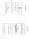 Fig. 06 - Real-time aggregation and scoring in an information handling system