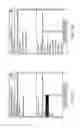 Fig. 09 - Real-time aggregation and scoring in an information handling system