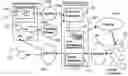 Fig. 01 - Juror research